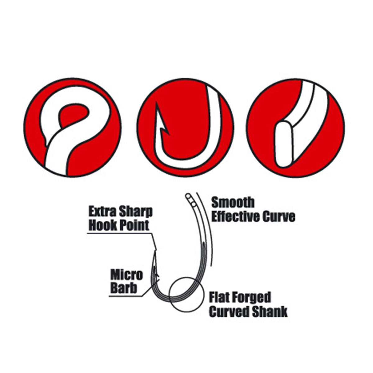 Gamakatsu G carp PTFE Hump Back