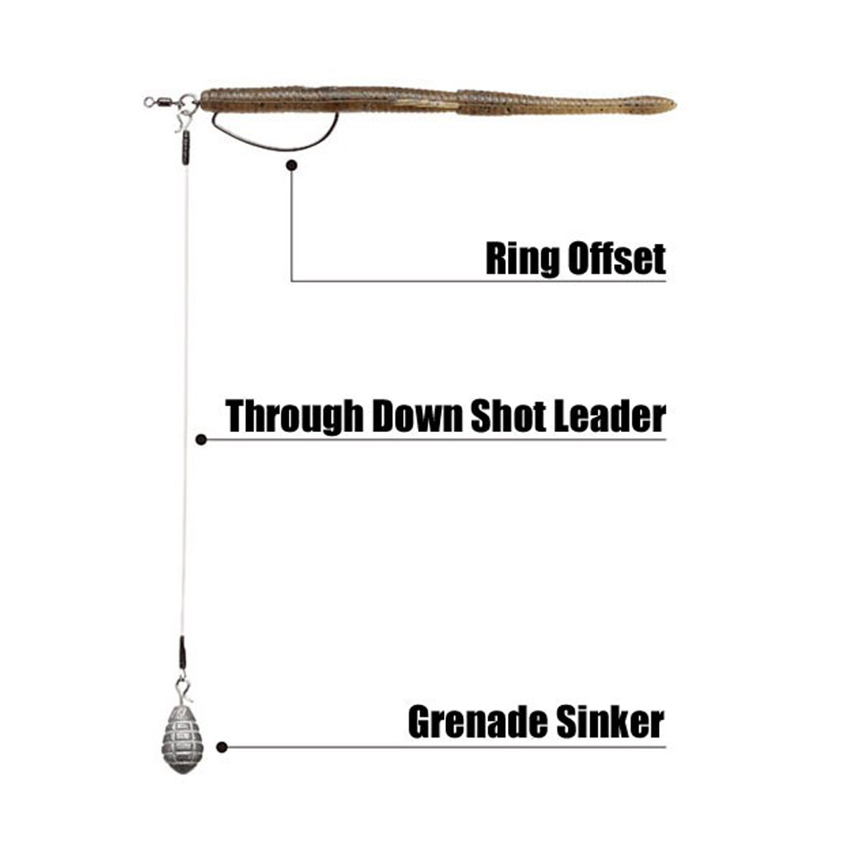 Nogales Grenade Sinkers