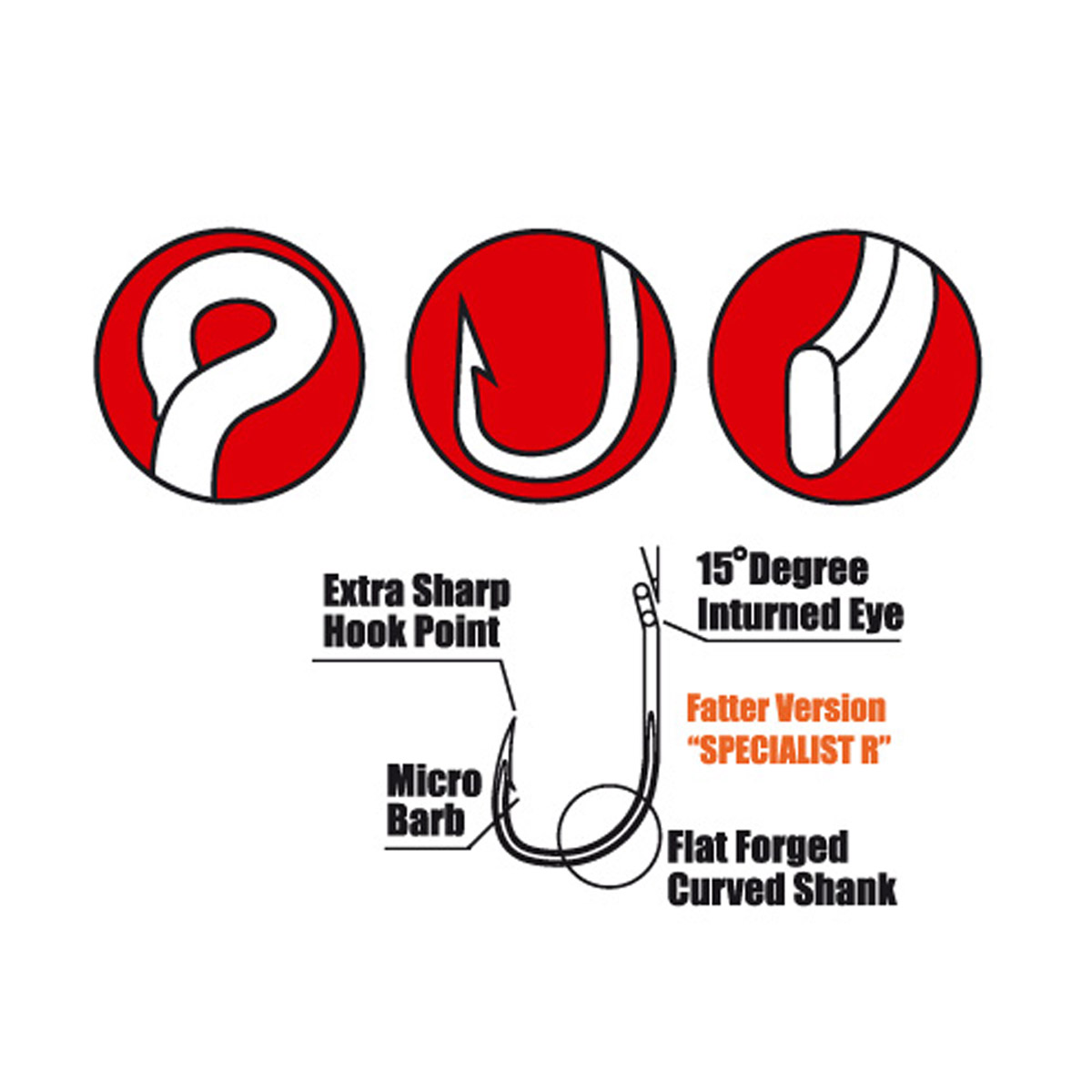 Gamakatsu G carp PTFE Specialist Rx