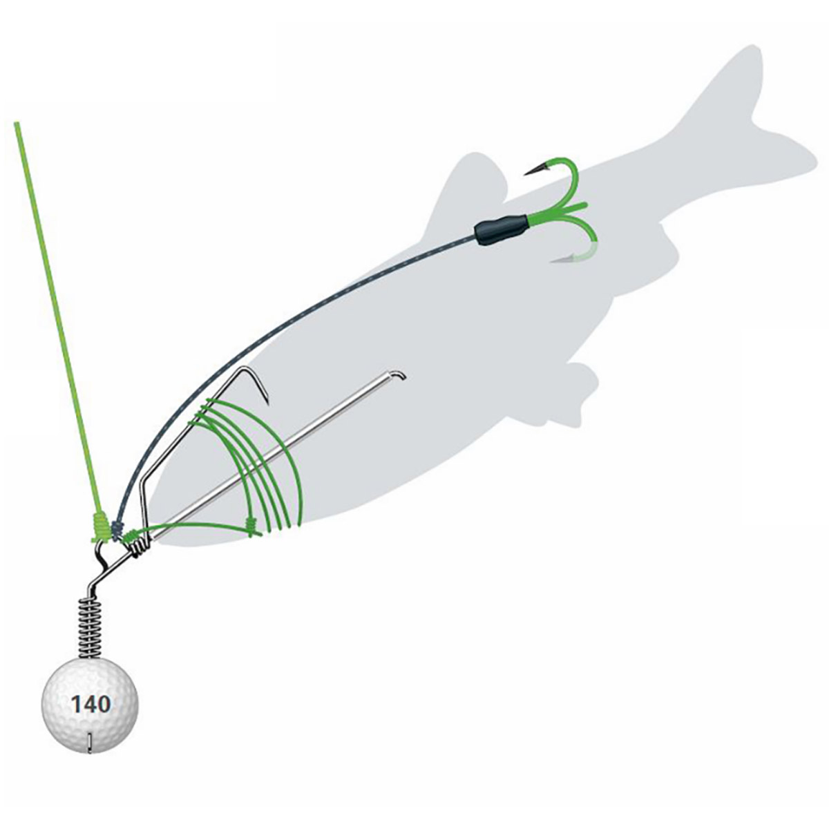 Madcat Golf Ball Jig System Anti Snag