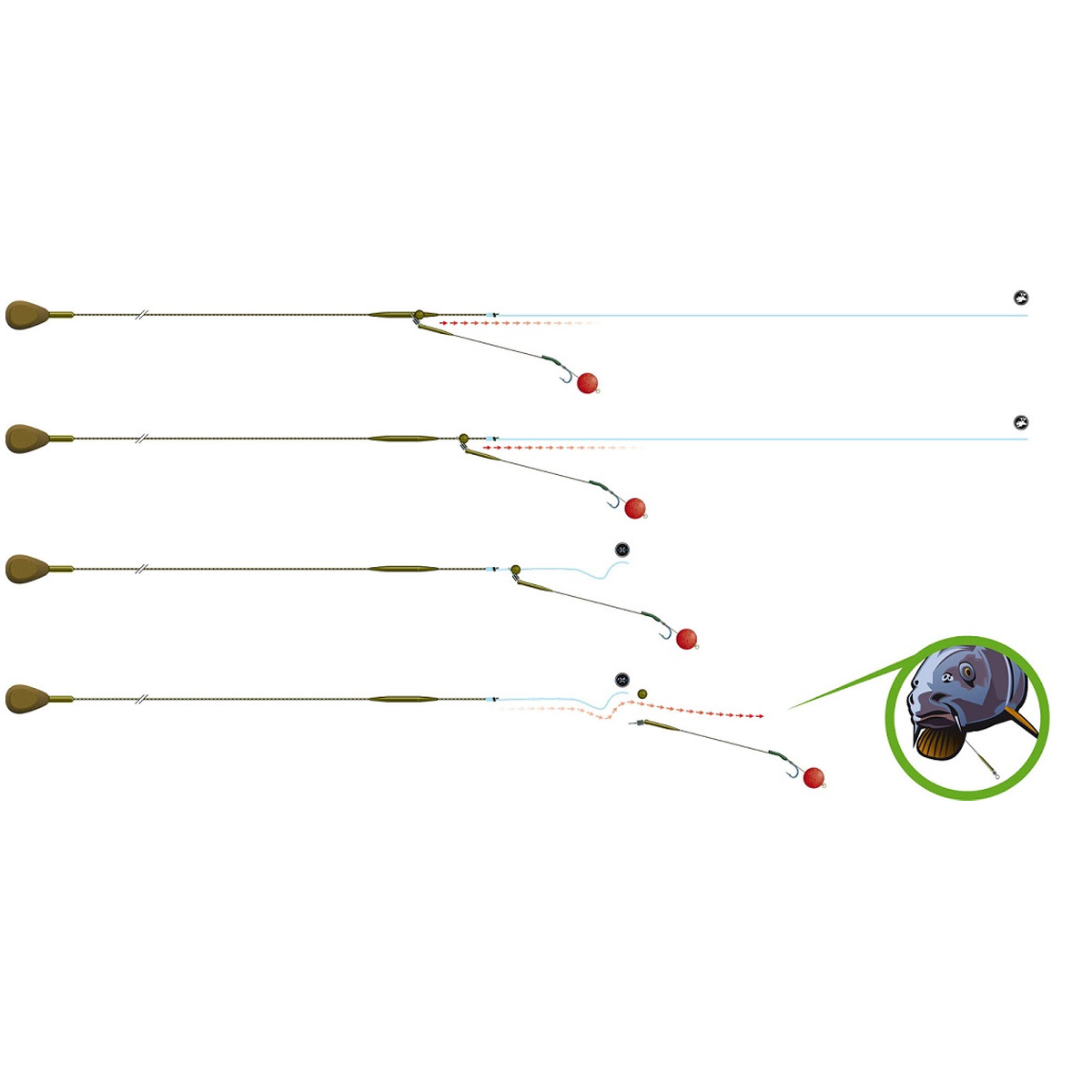 PB Products Heli-Chod X-small Rubber & Beads Weed