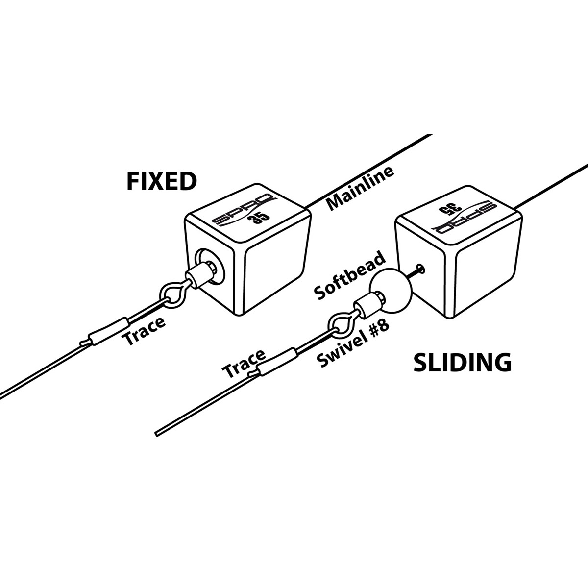 Spro Deadbait Cube Sinker