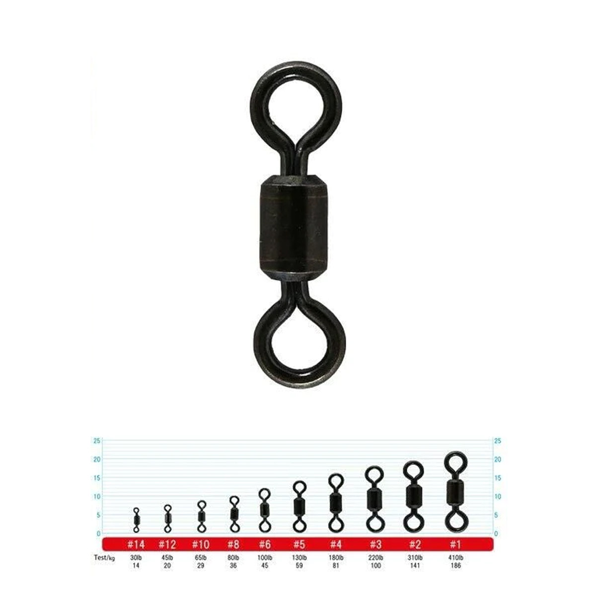 Owner 5081 Micro Hyper Barrel Swivel