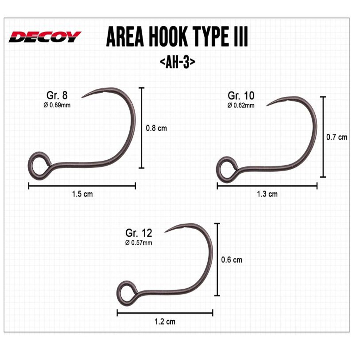 Decoy Area Hook Type 3