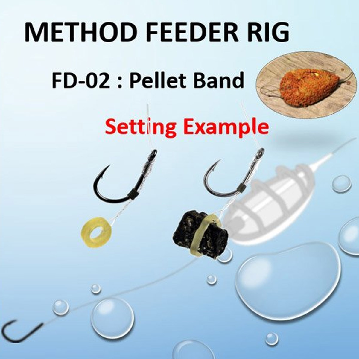 Owner FD-02 Method Feeder - Montages à bande pour bouilettes 10 cm