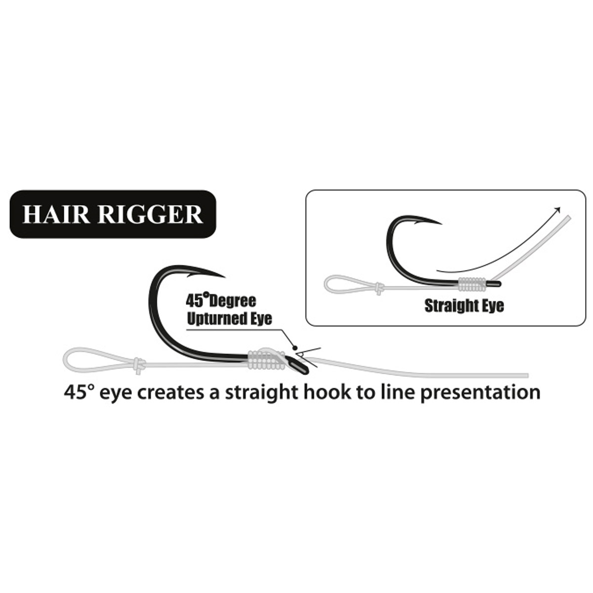 Gamakatsu Power Carp Hair Rigger