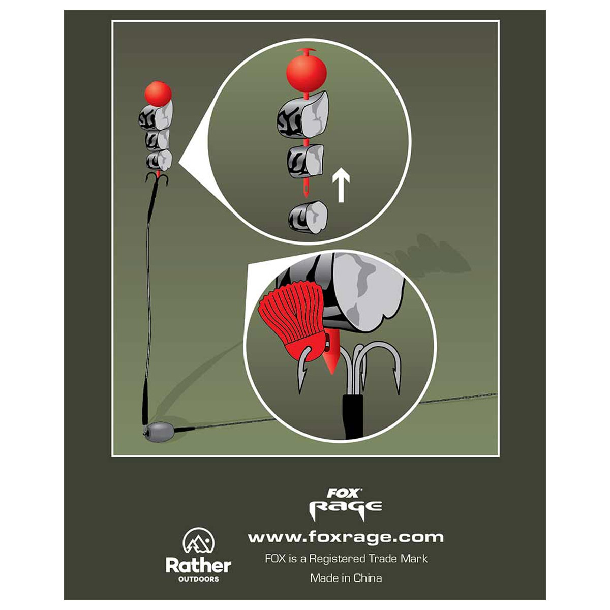 Fox Rage Predator Deadbait Kebab Kits